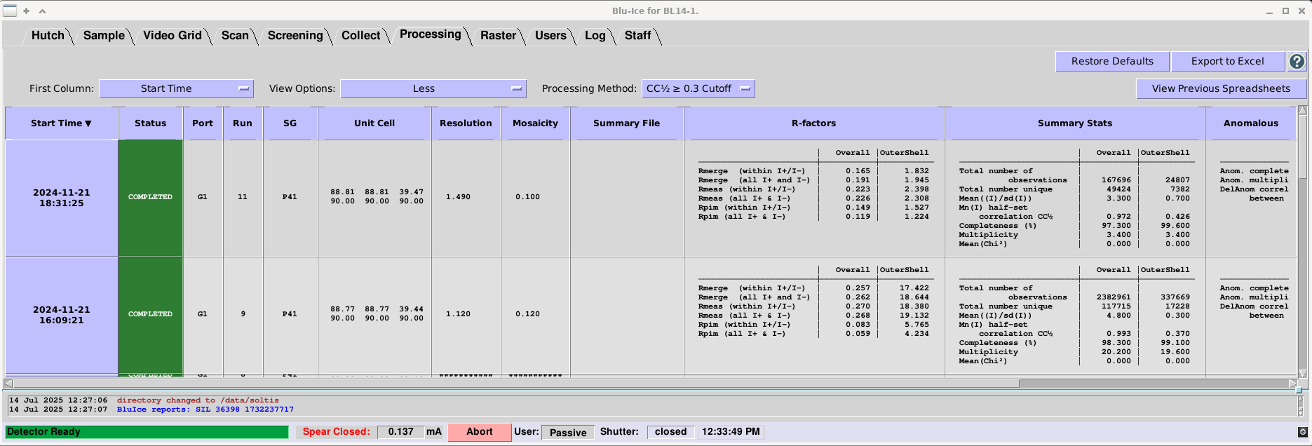 Processing Tab Overview