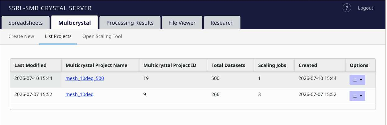 The List Projects tab